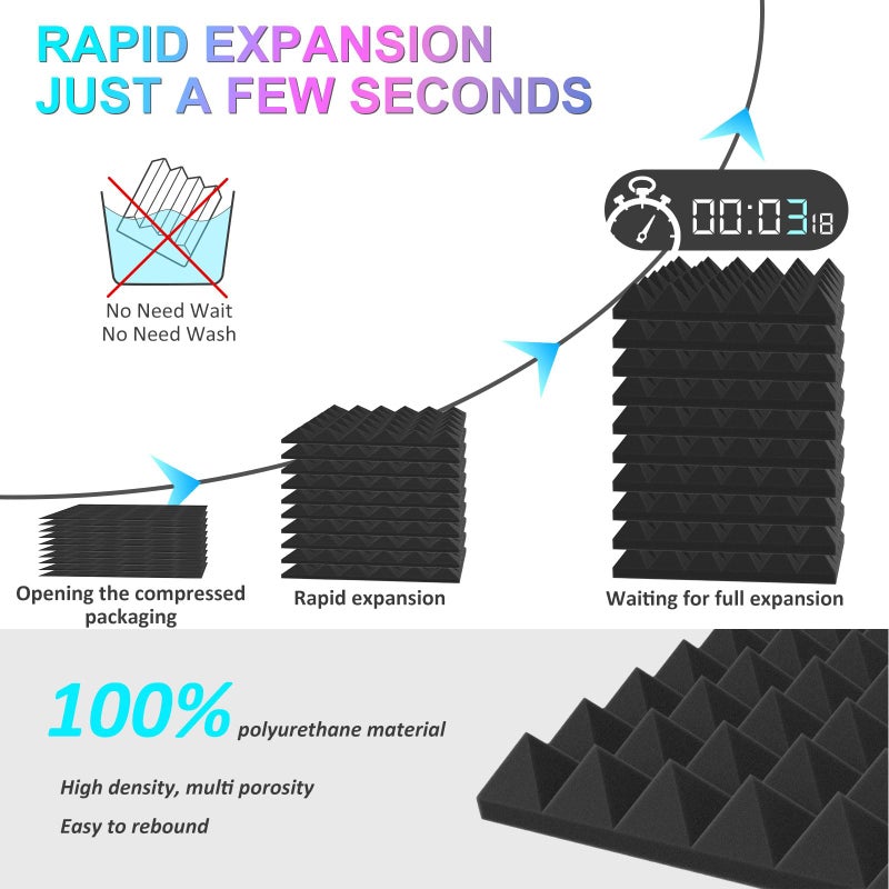 JBER Acoustic Sound Foam Panels, 24 Pack 2" X 12" X 12" Blue and Black Soundproofing Treatment Studio Wall Padding Sound Absorbing Fireproof Pyramid Acoustic Treatmentâ€¦ - Image 3